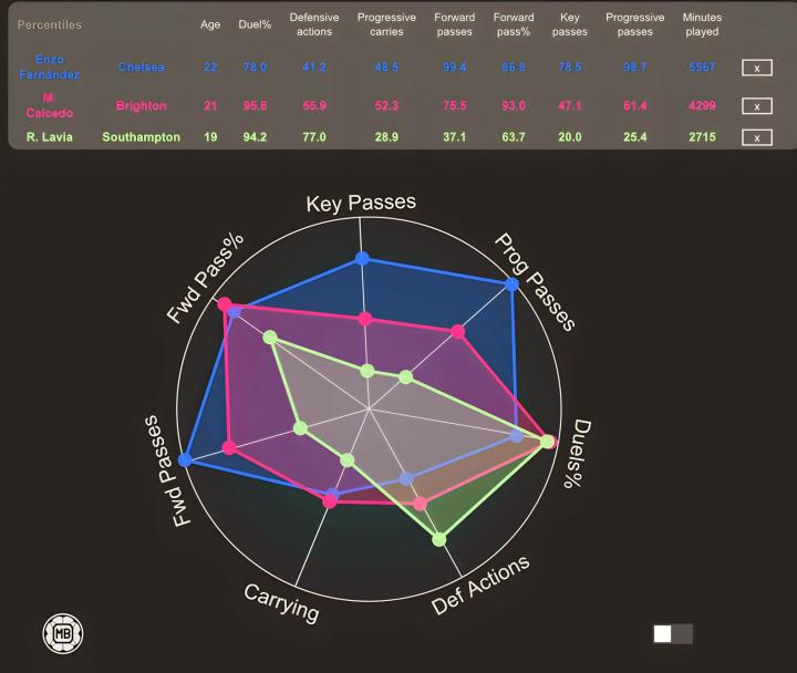 开云-包含英超冲刺阶段走向成谜，金州勇士篮板制胜，震撼外界，球探报告显示潜力的词条